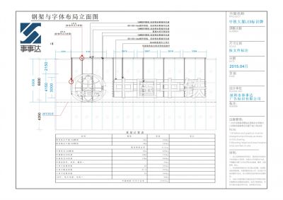 中铁南方总部幕墙标识结构方案